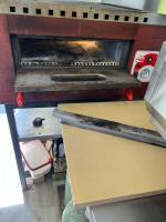 Nos prestations sur le secteur de Aix en Provence et Gardanne 