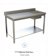 Nos prestations sur le secteur de Aix en Provence et Gardanne 