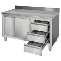 Notre zone d'activité pour ce service Vente de matériel en inox (table / étagères, meubles, laverie) pour cuisine professionnelle